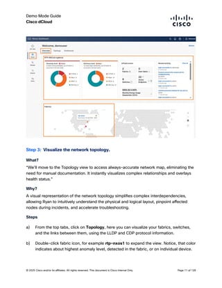 Comprehensive Guide to Cisco Nexus Dashboard for Network Fabric ...