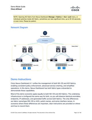 Comprehensive Guide to Cisco Nexus Dashboard for Network Fabric ...
