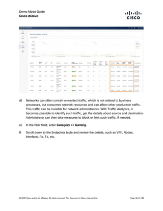 Comprehensive Guide to Cisco Nexus Dashboard for Network Fabric ...