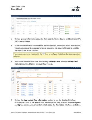 Comprehensive Guide to Cisco Nexus Dashboard for Network Fabric ...