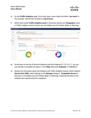 Comprehensive Guide to Cisco Nexus Dashboard for Network Fabric ...