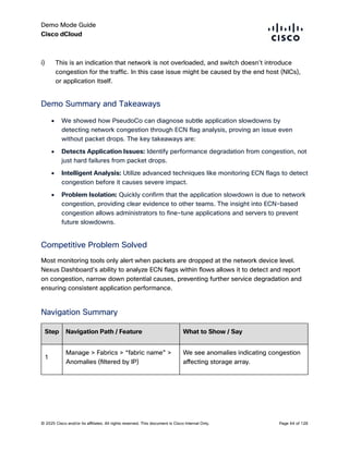 Comprehensive Guide to Cisco Nexus Dashboard for Network Fabric ...