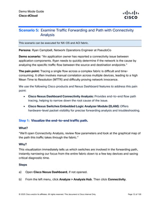 Comprehensive Guide to Cisco Nexus Dashboard for Network Fabric ...