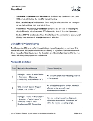 Comprehensive Guide to Cisco Nexus Dashboard for Network Fabric ...