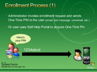 Administrator invokes enrollment request and sends  One-Time PIN to the user  (email, text message, voicemail, etc.) Or user uses Self-Help Portal to acquire One-Time Pin Here’s your PIN 1234abcd 