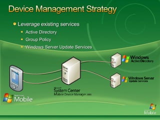Leverage existing services Active Directory Group Policy Windows Server Update Services 