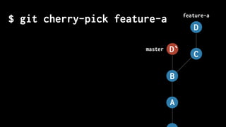 $ git cherry-pick feature-a
master
feature-a
A
B
C
D
D`
 