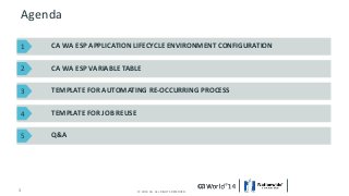 Agenda 
CA WA ESP APPLICATION LIFECYCLE ENVIRONMENT CONFIGURATION 
CA WA ESP VARIABLE TABLE 
TEMPLATE FOR AUTOMATING RE-OCCURRING PROCESS 
TEMPLATE FOR JOB REUSE 
Q&A 
1 
2 
3 
4 
5 
3 © 2014 CA. © 2014 CA. ALL RIGH TASL LR RESIGEHRVTSE DR.E SERVED. 
 