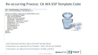 Re-occurring Process: CA WA ESP Template Code 
VGET Statements Retrieve Values from ESP Variable Tables 
3 Parameters are required for the Template: QUAL, DELAY, and SUBAPP 
2 Parameters are Optional for the Template: RUNS(), and RC() 
6 © 2014 CA. © 2014 CA. ALL RIGH TASL LR RESIGEHRVTSE DR.E SERVED. 
 