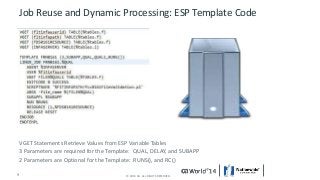 Job Reuse and Dynamic Processing: ESP Template Code 
VGET Statements Retrieve Values from ESP Variable Tables 
3 Parameters are required for the Template: QUAL, DELAY, and SUBAPP 
2 Parameters are Optional for the Template: RUNS(), and RC() 
9 © 2014 CA. © 2014 CA. ALL RIGH TASL LR RESIGEHRVTSE DR.E SERVED. 
 
