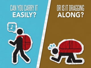 CAN YOU CARRY IT   OR IS IT DRAGGING
 EASILY?           ALONG?
 