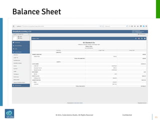 Balance Sheet 
11 
© 2014, Coderobotics Studio. All Rights Reserved Confidential  