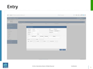 Entry 
9 
© 2014, Coderobotics Studio. All Rights Reserved Confidential  