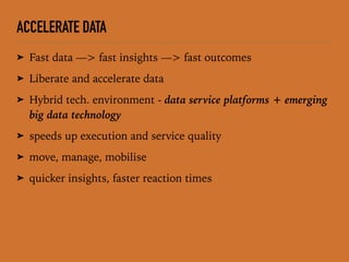 ACCELERATE DATA
➤ Fast data —> fast insights —> fast outcomes
➤ Liberate and accelerate data
➤ Hybrid tech. environment - data service platforms + emerging
big data technology
➤ speeds up execution and service quality
➤ move, manage, mobilise
➤ quicker insights, faster reaction times
 