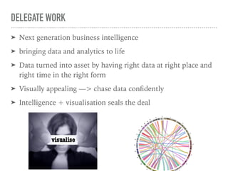DELEGATE WORK
➤ Next generation business intelligence
➤ bringing data and analytics to life
➤ Data turned into asset by having right data at right place and
right time in the right form
➤ Visually appealing —> chase data conﬁdently
➤ Intelligence + visualisation seals the deal
 