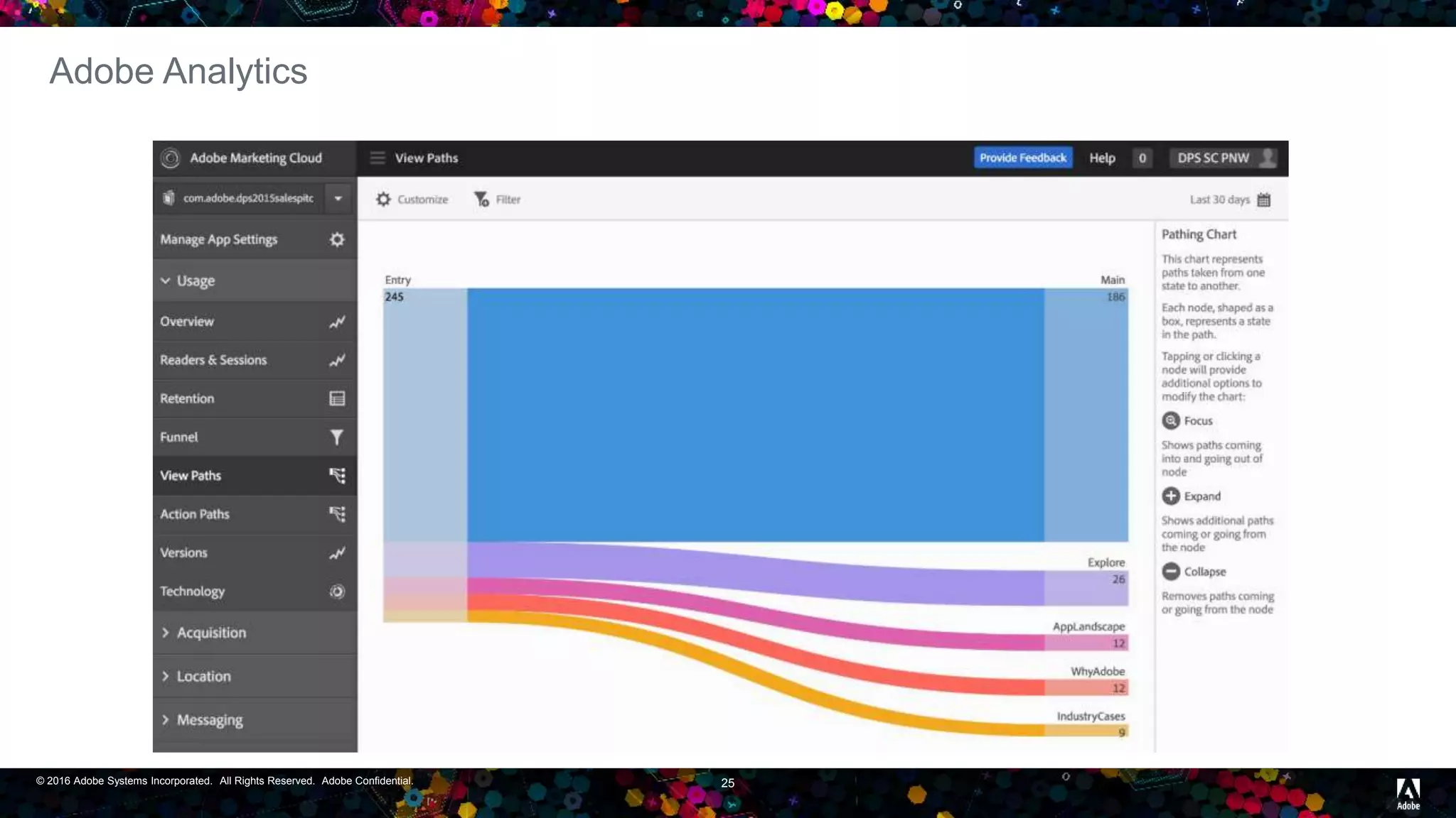 © 2016 Adobe Systems Incorporated. All Rights Reserved. Adobe Confidential. 25
Adobe Analytics
 