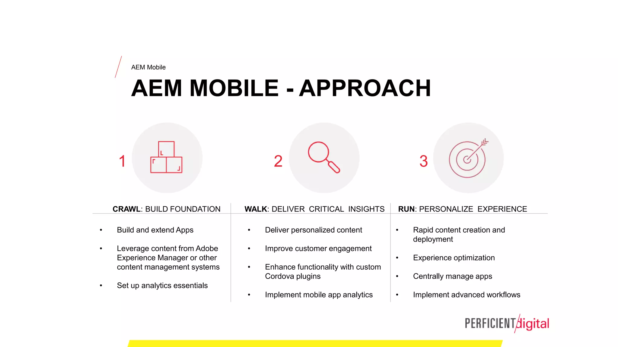 AEM Mobile
AEM MOBILE - APPROACH
CRAWL: BUILD FOUNDATION WALK: DELIVER CRITICAL INSIGHTS RUN: PERSONALIZE EXPERIENCE
• Build and extend Apps
• Leverage content from Adobe
Experience Manager or other
content management systems
• Set up analytics essentials
• Deliver personalized content
• Improve customer engagement
• Enhance functionality with custom
Cordova plugins
• Implement mobile app analytics
• Rapid content creation and
deployment
• Experience optimization
• Centrally manage apps
• Implement advanced workflows
1 2 3
 