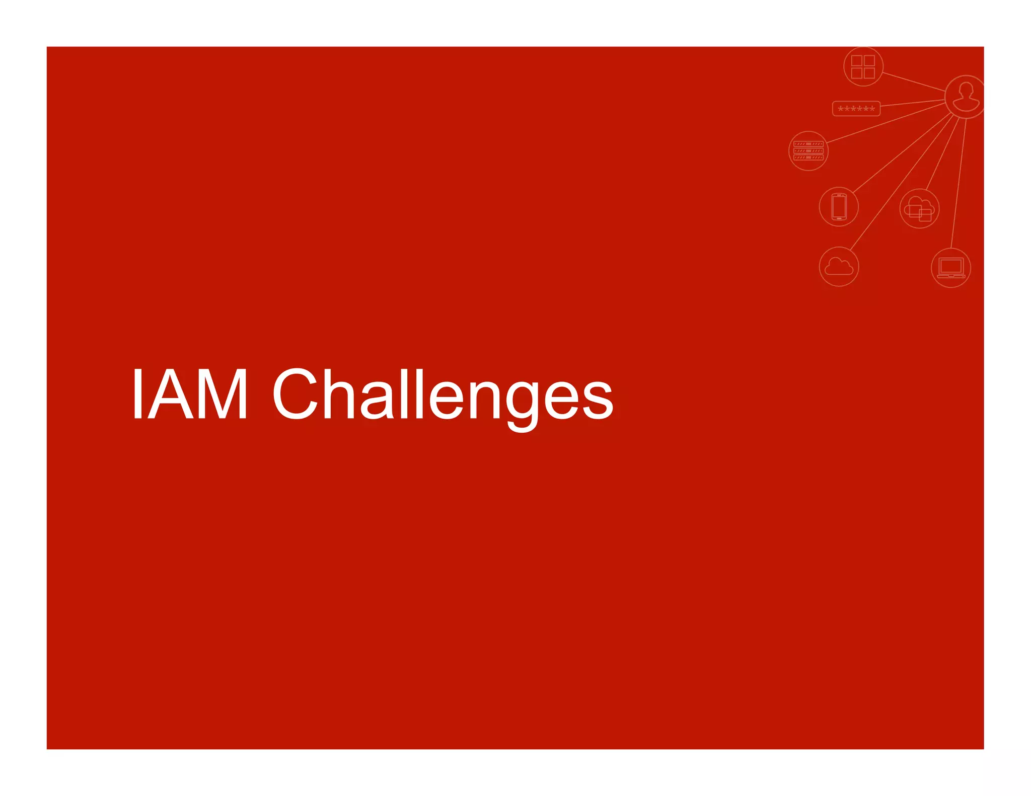 IAM Challenges
 