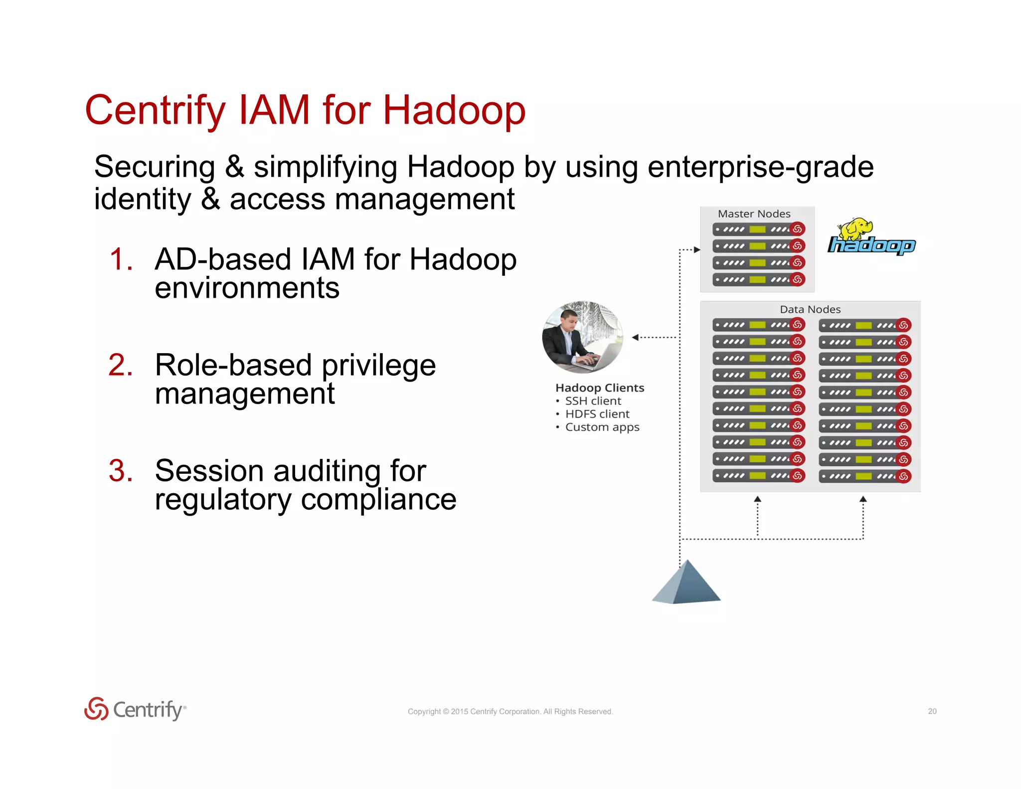Copyright © 2015 Centrify Corporation. All Rights Reserved. 20
Centrify IAM for Hadoop
1.  AD-based IAM for Hadoop
environments
2.  Role-based privilege
management
3.  Session auditing for
regulatory compliance
Securing & simplifying Hadoop by using enterprise-grade
identity & access management
 