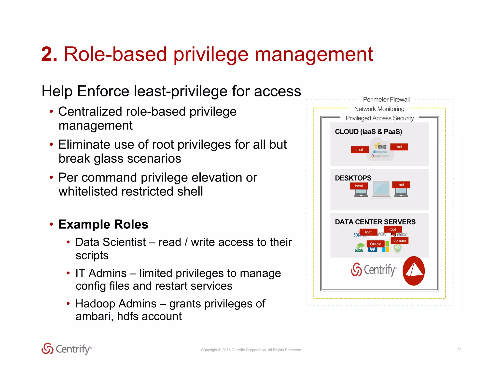Copyright © 2015 Centrify Corporation. All Rights Reserved. 22
2. Role-based privilege management
Help Enforce least-privilege for access
•  Centralized role-based privilege
management
•  Eliminate use of root privileges for all but
break glass scenarios
•  Per command privilege elevation or
whitelisted restricted shell
•  Example Roles
•  Data Scientist – read / write access to their
scripts
•  IT Admins – limited privileges to manage
config files and restart services
•  Hadoop Admins – grants privileges of
ambari, hdfs account
Network Monitoring
Privileged Access Security
Perimeter Firewall
DATA CENTER SERVERS
CLOUD (IaaS & PaaS)
DESKTOPS
root
root
local root
root
root
Oracle
domain
 