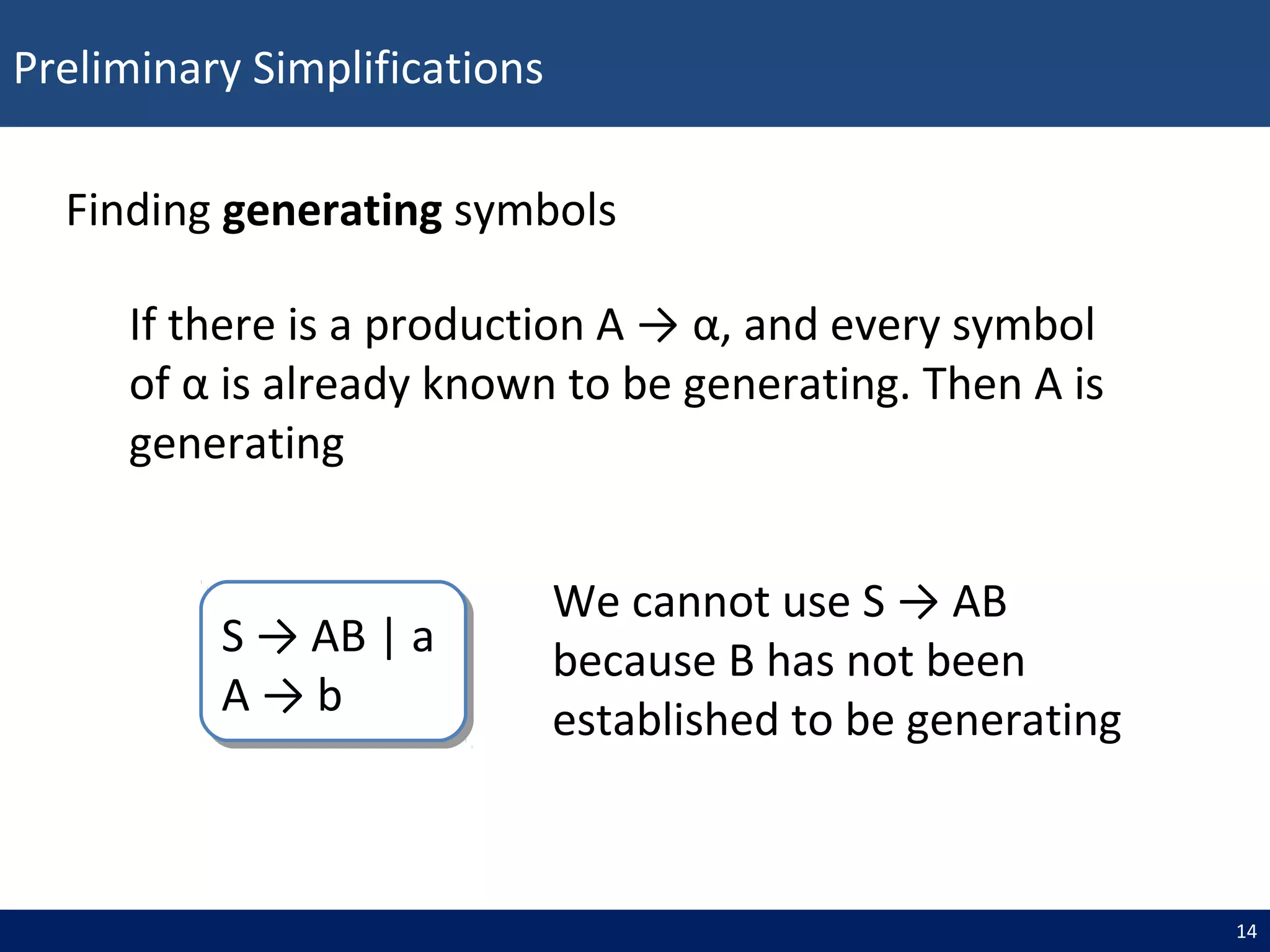 Preliminary Simplifications
14
Finding generating symbols
If there is a production A → α, and every symbol
of α is already known to be generating. Then A is
generating
S → AB | a
A → b
S → AB | a
A → b
We cannot use S → AB
because B has not been
established to be generating
 