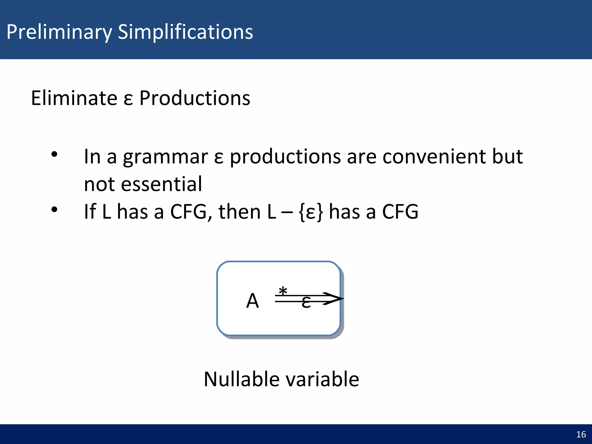 Preliminary Simplifications
16
Eliminate ε Productions
• In a grammar ε productions are convenient but
not essential
• If L has a CFG, then L – {ε} has a CFG
Nullable variable
A εA ε⇒*
 