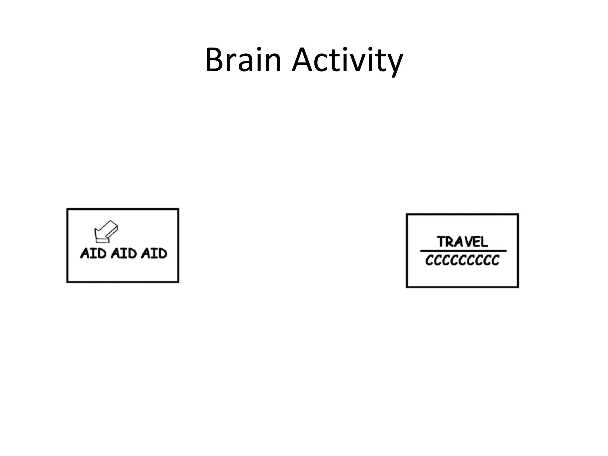 Brain Activity
 