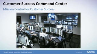 5/10/2016 4Simplify Customer Success With Closed-Loop Playbooks @GetAmity
Customer Success Command Center
Mission Control for Customer Success
 