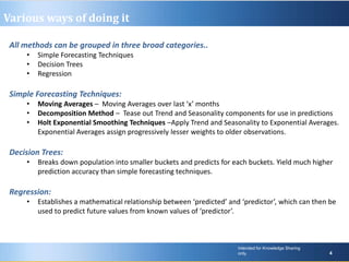 Intended for Knowledge Sharing
only.
4
Intended for Knowledge Sharing
only. 4
Various ways of doing it
All methods can be grouped in three broad categories..
• Simple Forecasting Techniques
• Decision Trees
• Regression
Simple Forecasting Techniques:
• Moving Averages – Moving Averages over last ‘x’ months
• Decomposition Method – Tease out Trend and Seasonality components for use in predictions
• Holt Exponential Smoothing Techniques –Apply Trend and Seasonality to Exponential Averages.
Exponential Averages assign progressively lesser weights to older observations.
Decision Trees:
• Breaks down population into smaller buckets and predicts for each buckets. Yield much higher
prediction accuracy than simple forecasting techniques.
Regression:
• Establishes a mathematical relationship between ‘predicted’ and ‘predictor’, which can then be
used to predict future values from known values of ‘predictor’.
 
