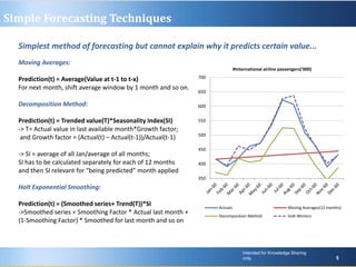Intended for Knowledge Sharing
only.
5
Intended for Knowledge Sharing
only. 5
Simple Forecasting Techniques
Simplest method of forecasting but cannot explain why it predicts certain value...
Moving Averages:
Prediction(t) = Average(Value at t-1 to t-x)
For next month, shift average window by 1 month and so on.
Decomposition Method:
Prediction(t) = Trended value(T)*Seasonality Index(SI)
-> T= Actual value in last available month*Growth factor;
and Growth factor = (Actual(t) – Actual(t-1))/Actual(t-1)
-> SI = average of all Jan/average of all months;
SI has to be calculated separately for each of 12 months
and then SI relevant for “being predicted” month applied
Holt Exponential Smoothing:
Prediction(t) = (Smoothed series+ Trend(T))*SI
->Smoothed series = Smoothing Factor * Actual last month +
(1-Smoothing Factor) * Smoothed for last month and so on
350
400
450
500
550
600
650
700
#International airline passengers('000)
Actuals Moving Averages(12 months)
Decomposition Method Holt-Winters
 