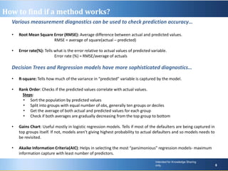 Intended for Knowledge Sharing
only.
8
Intended for Knowledge Sharing
only. 8
How to find if a method works?
Various measurement diagnostics can be used to check prediction accuracy…
• Root Mean Square Error (RMSE): Average difference between actual and predicted values.
RMSE = average of square(actual – predicted)
• Error rate(%): Tells what is the error relative to actual values of predicted variable.
Error rate (%) = RMSE/average of actuals
Decision Trees and Regression models have more sophisticated diagnostics…
• R-square: Tells how much of the variance in “predicted” variable is captured by the model.
• Rank Order: Checks if the predicted values correlate with actual values.
Steps:
• Sort the population by predicted values
• Split into groups with equal number of obs, generally ten groups or deciles
• Get the average of both actual and predicted values for each group
• Check if both averages are gradually decreasing from the top group to bottom
• Gains Chart: Useful mostly in logistic regression models. Tells if most of the defaulters are being captured in
top groups itself. If not, models aren’t giving highest probability to actual defaulters and so models needs to
be revisited.
• Akaike Information Criteria(AIC): Helps in selecting the most “parsimonious” regression models- maximum
information capture with least number of predictors.
 