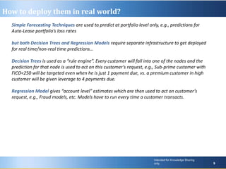 Intended for Knowledge Sharing
only.
9
Intended for Knowledge Sharing
only. 9
How to deploy them in real world?
Simple Forecasting Techniques are used to predict at portfolio level only, e.g., predictions for
Auto-Lease portfolio’s loss rates
but both Decision Trees and Regression Models require separate infrastructure to get deployed
for real time/non-real time predictions…
Decision Trees is used as a “rule engine”. Every customer will fall into one of the nodes and the
prediction for that node is used to act on this customer’s request, e.g., Sub-prime customer with
FICO<250 will be targeted even when he is just 1 payment due, vs. a premium customer in high
customer will be given leverage to 4 payments due.
Regression Model gives “account level” estimates which are then used to act on customer’s
request, e.g., Fraud models, etc. Models have to run every time a customer transacts.
 