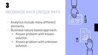RECOGNIZE EACH UNIQUE PATH
▹ Analytics include many different
elements.
▹ Business nature based approach.
￭ Known problem with known
solution.
￭ Known problem with unknown
solution.
1
0
 