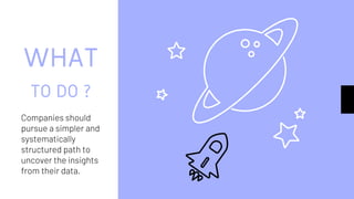 WHAT
TO DO ?
Companies should
pursue a simpler and
systematically
structured path to
uncover the insights
from their data.
3
 