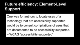 Future efficiency: Element-Level
Support
One way for authors to locate uses of a
technology that are accessibility support...