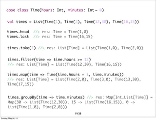 case class Time(hours: Int, minutes: Int = 0)
val times = List(Time(1), Time(2), Time(12,30), Time(16,15))
times.filter(time => time.hours >= 12)
//> res: List[Time] = List(Time(12,30), Time(16,15))
times.map(time => Time(time.hours + 1, time.minutes))
//> res: List[Time] = List(Time(2,0), Time(3,0), Time(13,30),
Time(17,15))
times.take(2) //> res: List[Time] = List(Time(1,0), Time(2,0))
times.groupBy(time => time.minutes) //> res: Map[Int,List[Time]] =
Map(30 -> List(Time(12,30)), 15 -> List(Time(16,15)), 0 ->
List(Time(1,0), Time(2,0)))
times.head //> res: Time = Time(1,0)
times.last //> res: Time = Time(16,15)
19/38
Sunday, May 26, 13
 