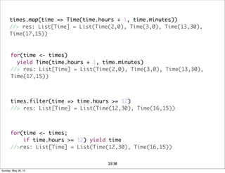 times.filter(time => time.hours >= 12)
//> res: List[Time] = List(Time(12,30), Time(16,15))
for(time <- times;
if time.hours >= 12) yield time
//>res: List[Time] = List(Time(12,30), Time(16,15))
times.map(time => Time(time.hours + 1, time.minutes))
//> res: List[Time] = List(Time(2,0), Time(3,0), Time(13,30),
Time(17,15))
for(time <- times)
yield Time(time.hours + 1, time.minutes)
//> res: List[Time] = List(Time(2,0), Time(3,0), Time(13,30),
Time(17,15))
23/38
Sunday, May 26, 13
 