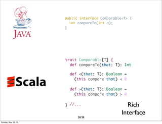 public interface Comparable<T> {
int compareTo(int o);
}
trait Comparable[T] {
def compareTo(that: T): Int
}
def <(that: T): Boolean =
(this compare that) < 0
def >(that: T): Boolean =
(this compare that) > 0
//... Rich
Interface
28/38
Sunday, May 26, 13
 