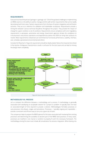 9
REQUIREMENTS
Everyonehasheardthephrase“garbage-in,garbage-out”.Oneofthegreatestchallengesinimplementing
an MBSE practice is the ability to author, manage and link well-written requirements that can be readily
decomposed with test cases. System requirements form the basis of system integration and verification
activities. They act as a reference for validation and stakeholder acceptance. Requirements provide a
strong link between various technical disciplines throughout the project. They provide the impact of
change for a given condition or set of conditions. Requirements ensure compliance with strict regulatory
requirements in aerospace, automotive and energy. Government agencies dictate the compliance to
critical product and process operations and dependencies before the OEM can bring their products to
market. Most requirements include (but are not limited to): functional, performance, usability, interface,
cost, schedule, operational, environmental and others
Consider the flowchart in Figure 8, requirements should be clearly stated. Notice the characteristics listed
in the top box. Ambiguous characteristics result in confusion for the test cases and can lead to missing
the design intent completely.
Figure 8: Good requirements flowchart
METHODOLOGY VS. PROCESS
Let us compare the difference between a methodology and a process. A methodology is generally
associated with developing an acceptable solution for a project or problem. It typically does not have
an associated length of time required to provide a solution. Methodologies formalize processes or
sub-processes into phases, stages and procedures. Processes – typically ongoing and repeatable –
provide a consistent and efficient way to carry out a given set of tasks.
This comparison helps to prepare the MBSE planner for the tasks associated with reviewing their existing
processes and determining the suitability to become part of the MBSE best practices. In many cases,
processes are modified in one manner or another to properly fit with the necessary framework. The
methodology driving this task must include all consideration for process integration. When looking into
 