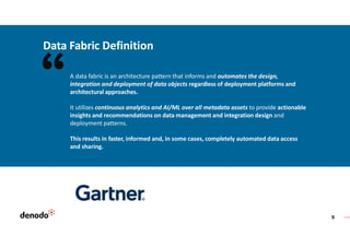 A data fabric is an architecture pattern that informs and automates the design,
integration and deployment of data objects regardless of deployment platforms and
architectural approaches.
It utilizes continuous analytics and AI/ML over all metadata assets to provide actionable
insights and recommendations on data management and integration design and
deployment patterns.
This results in faster, informed and, in some cases, completely automated data access
and sharing.
Data Fabric Definition
5
 