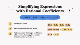 Simplifying Algebraic Expressions Education Presentation in Blue White ...