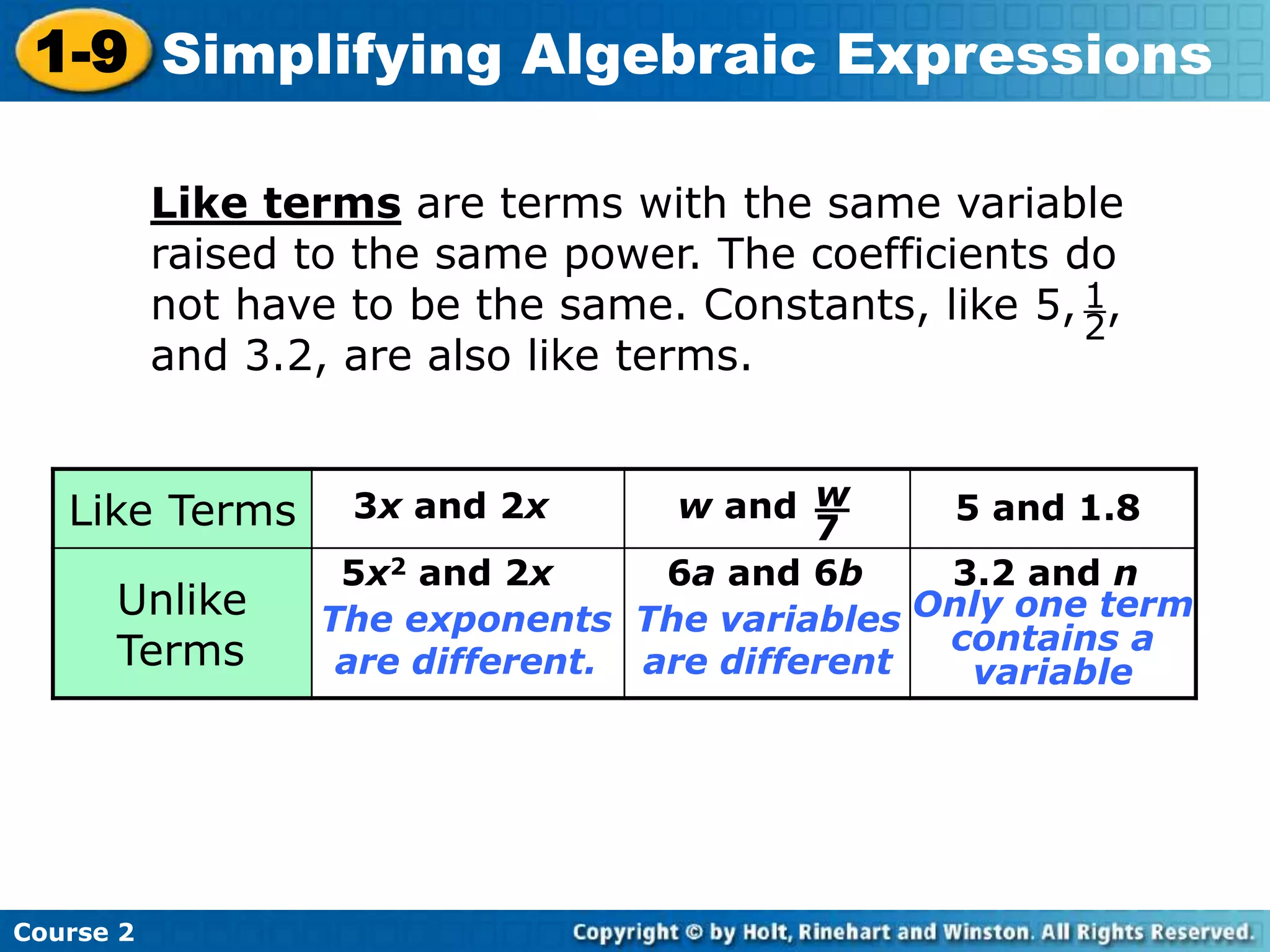 Course 2
1-9 Simplifying Algebraic Expressions
Like terms are terms with the same variable
raised to the same power. The coefficients do
not have to be the same. Constants, like 5, ,
and 3.2, are also like terms.
1
2
Like Terms
Unlike
Terms
3x and 2x
5x2 and 2x
The exponents
are different.
3.2 and n
Only one term
contains a
variable
6a and 6b
The variables
are different
w and w
7
5 and 1.8
 
