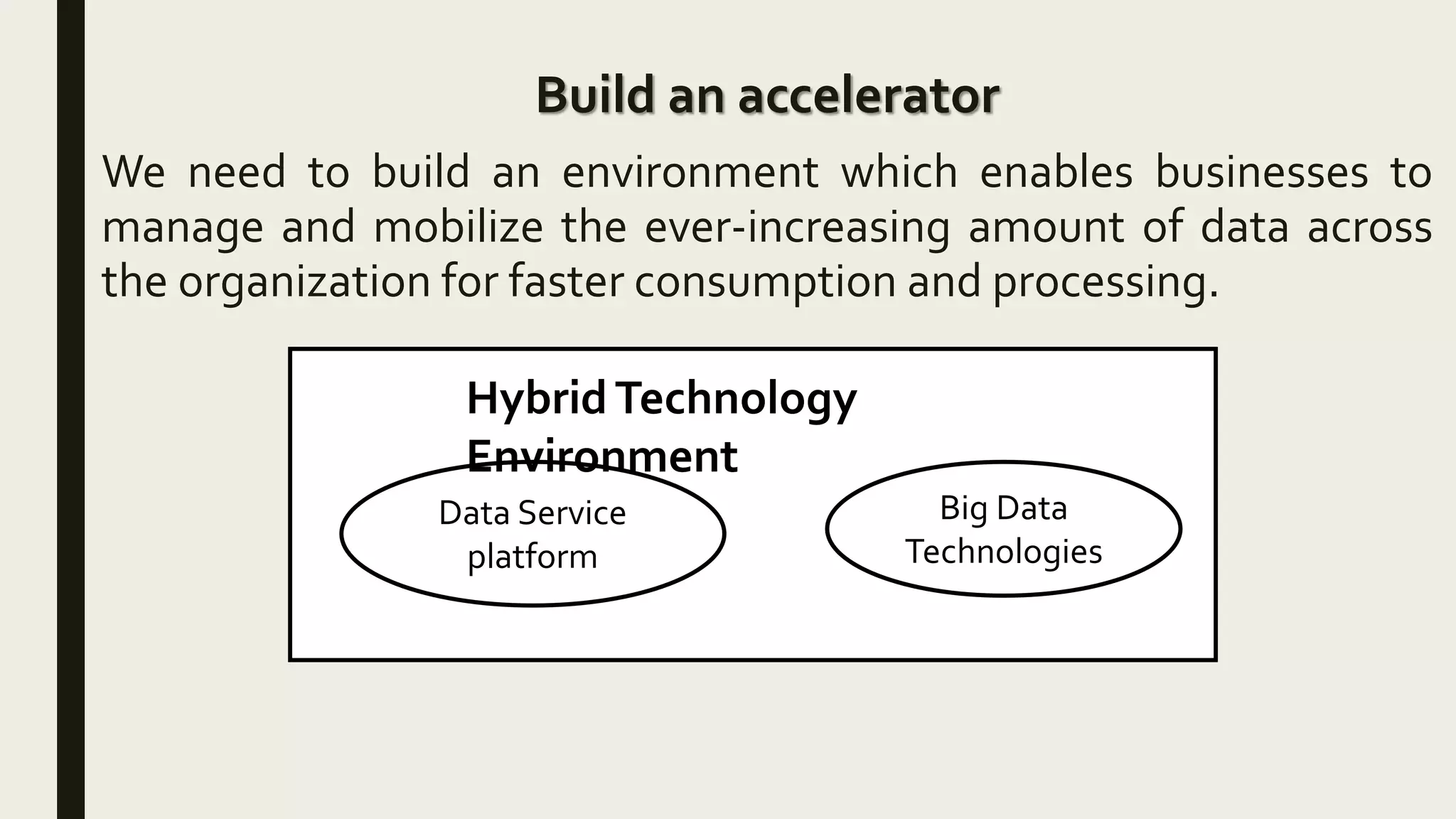 Build an accelerator
We need to build an environment which enables businesses to
manage and mobilize the ever-increasing amount of data across
the organization for faster consumption and processing.
Data Service
platform
Big Data
Technologies
HybridTechnology
Environment
 