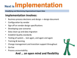 Performance Management for Nonprofits:  Simplifying and Maximizing Organization Impact Data