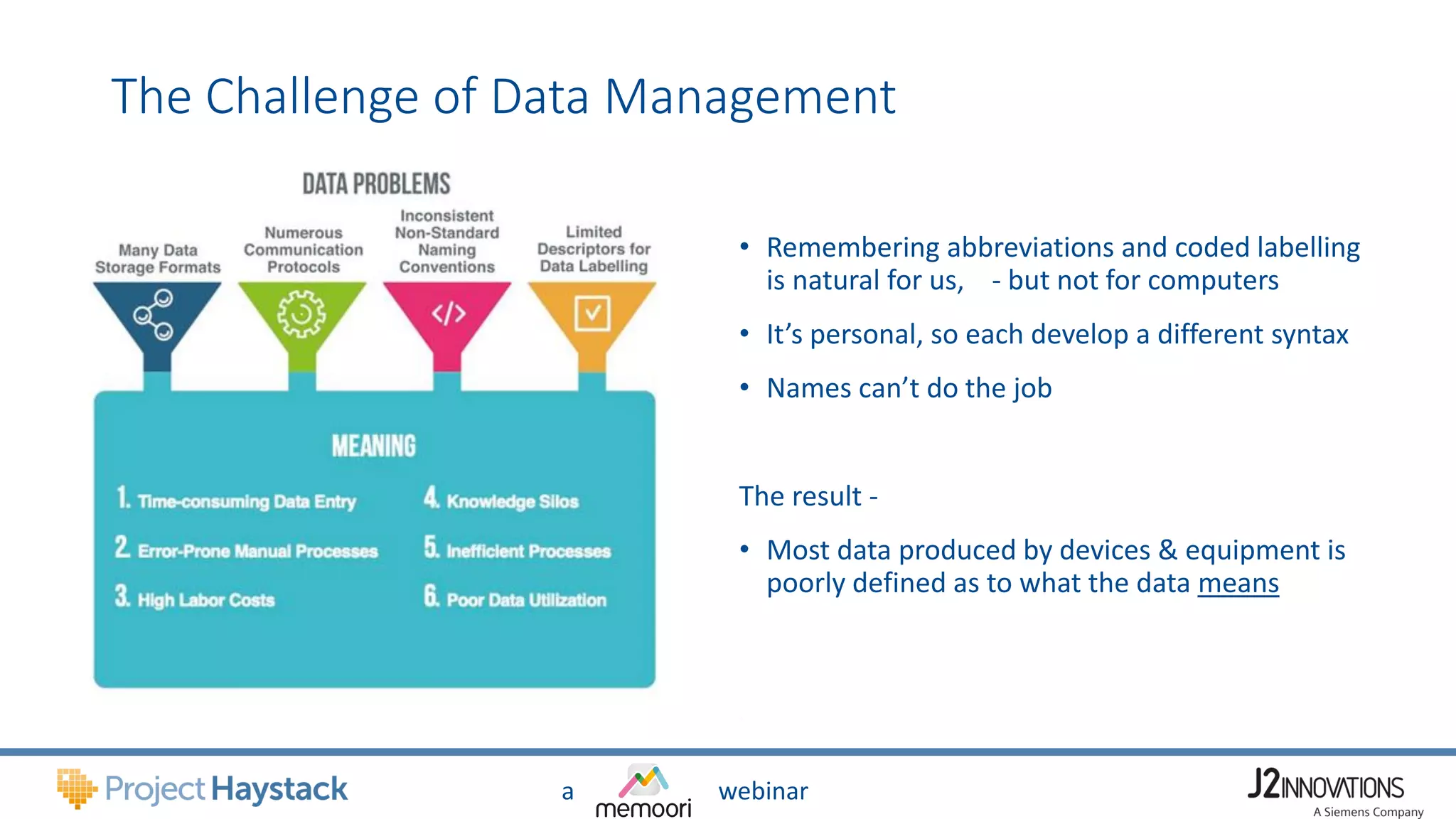 a webinar
The Challenge of Data Management
• Remembering abbreviations and coded labelling
is natural for us, - but not for computers
• It’s personal, so each develop a different syntax
• Names can’t do the job
The result -
• Most data produced by devices & equipment is
poorly defined as to what the data means
 