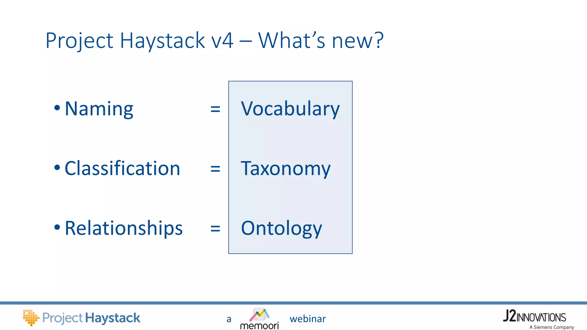 a webinar
Project Haystack v4 – What’s new?
• Naming
• Classification
• Relationships
= Vocabulary
= Taxonomy
= Ontology
 