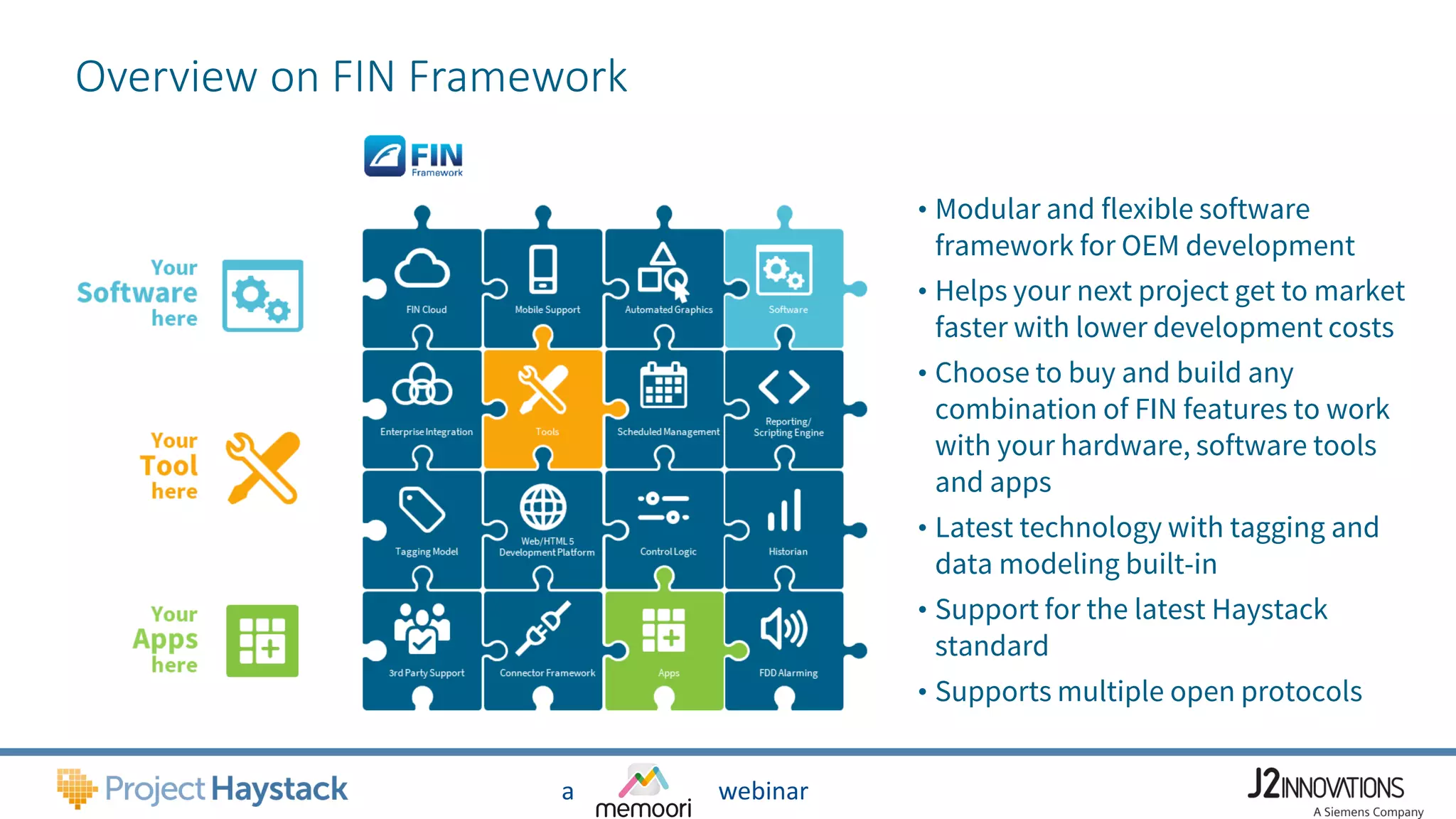 a webinar
Overview on FIN Framework
• Modular and flexible software
framework for OEM development
• Helps your next project get to market
faster with lower development costs
• Choose to buy and build any
combination of FIN features to work
with your hardware, software tools
and apps
• Latest technology with tagging and
data modeling built-in
• Support for the latest Haystack
standard
• Supports multiple open protocols
 
