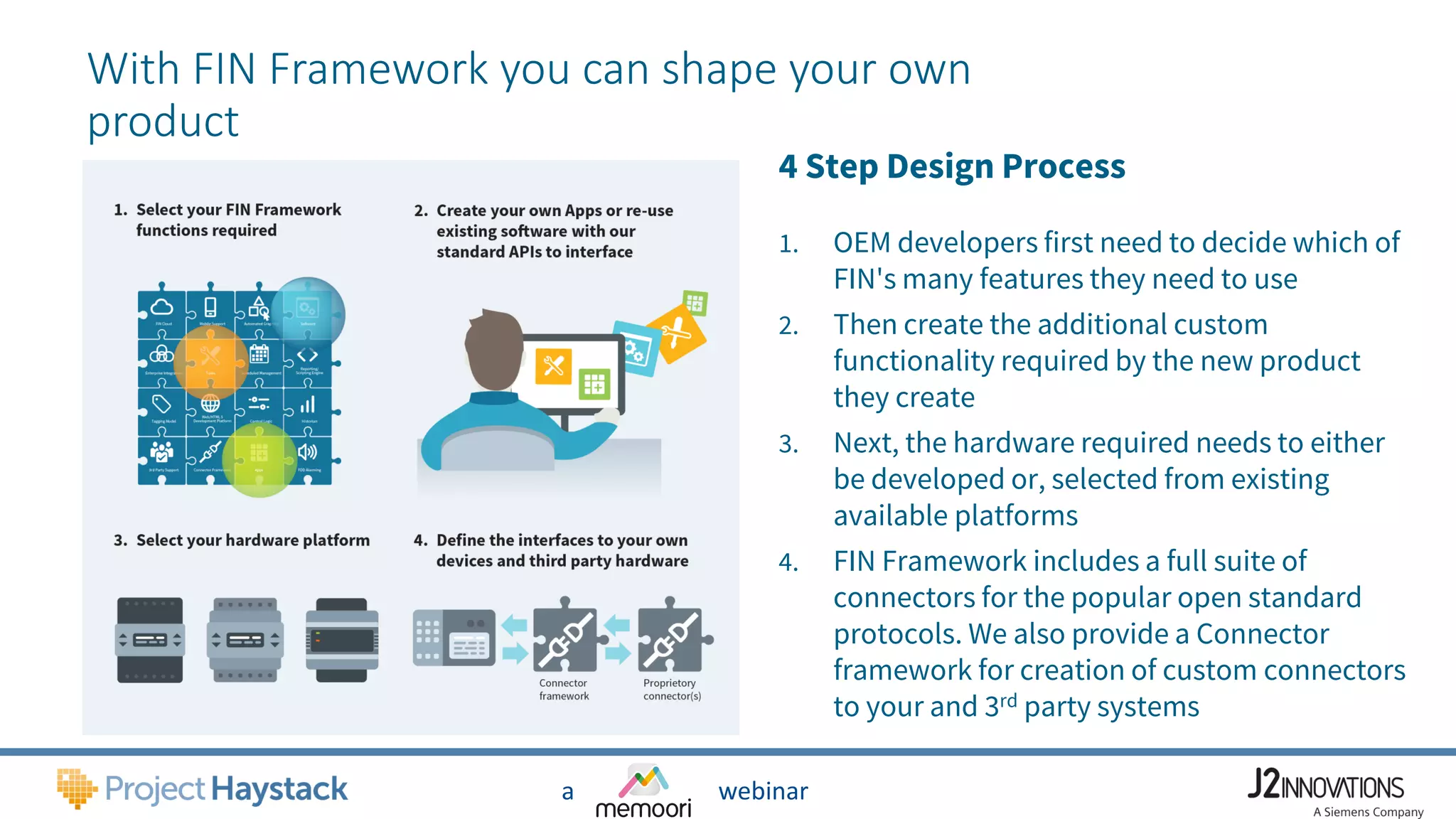 a webinar
With FIN Framework you can shape your own
product
4 Step Design Process
1. OEM developers first need to decide which of
FIN's many features they need to use
2. Then create the additional custom
functionality required by the new product
they create
3. Next, the hardware required needs to either
be developed or, selected from existing
available platforms
4. FIN Framework includes a full suite of
connectors for the popular open standard
protocols. We also provide a Connector
framework for creation of custom connectors
to your and 3rd party systems
 
