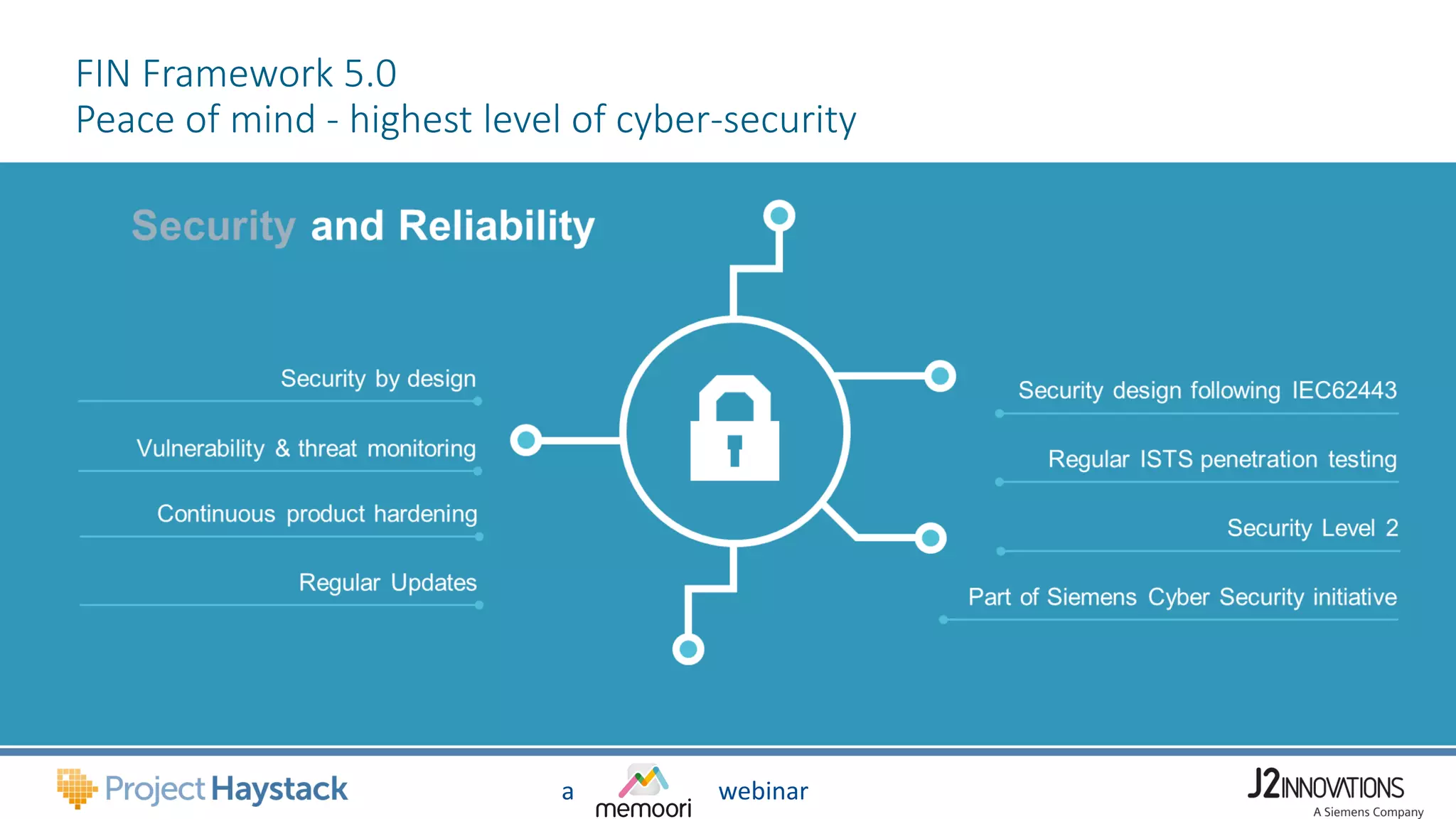 a webinar
FIN Framework 5.0
Peace of mind - highest level of cyber-security
 