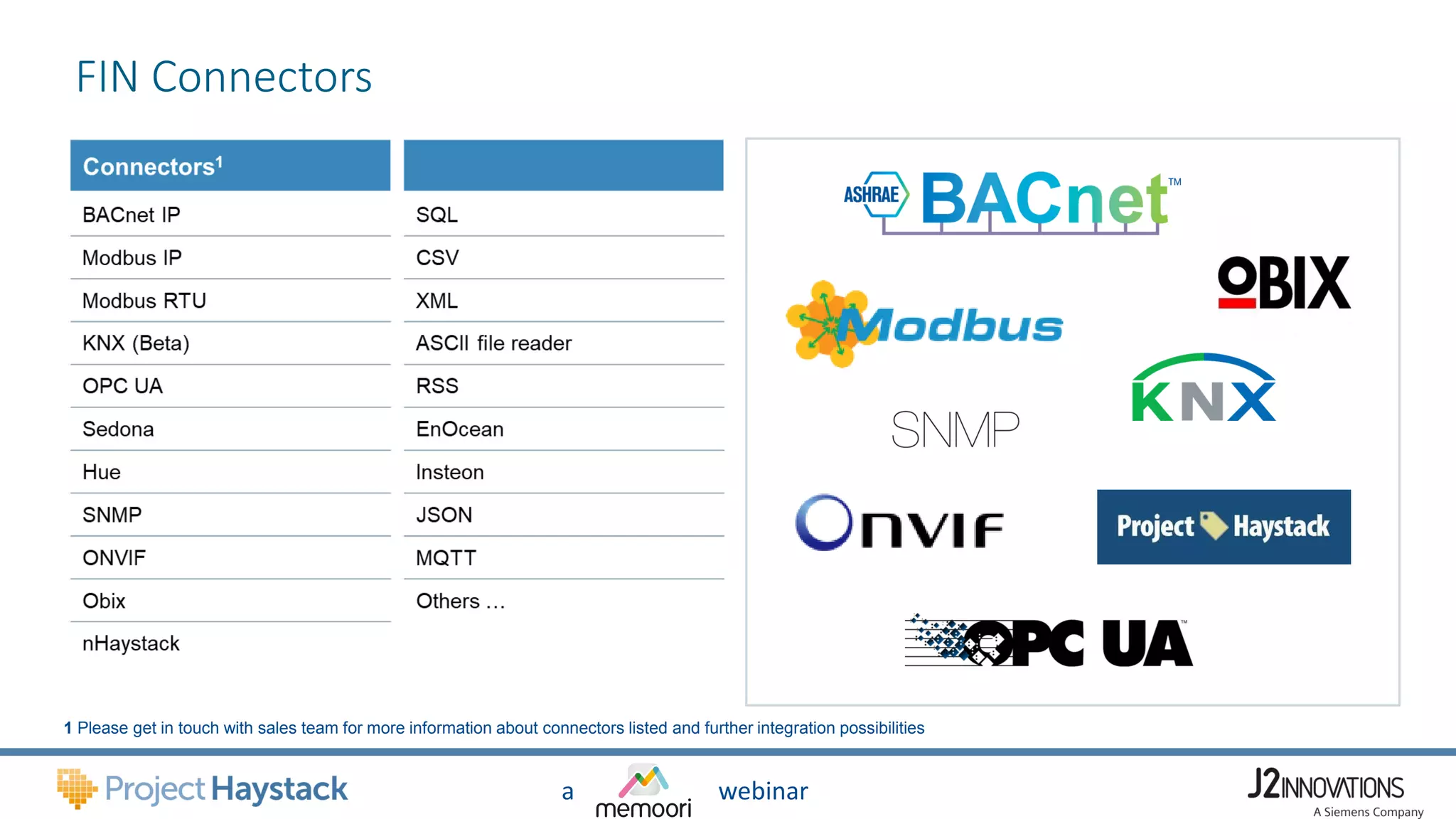 a webinar
FIN Connectors
1 Please get in touch with sales team for more information about connectors listed and further integration possibilities
 